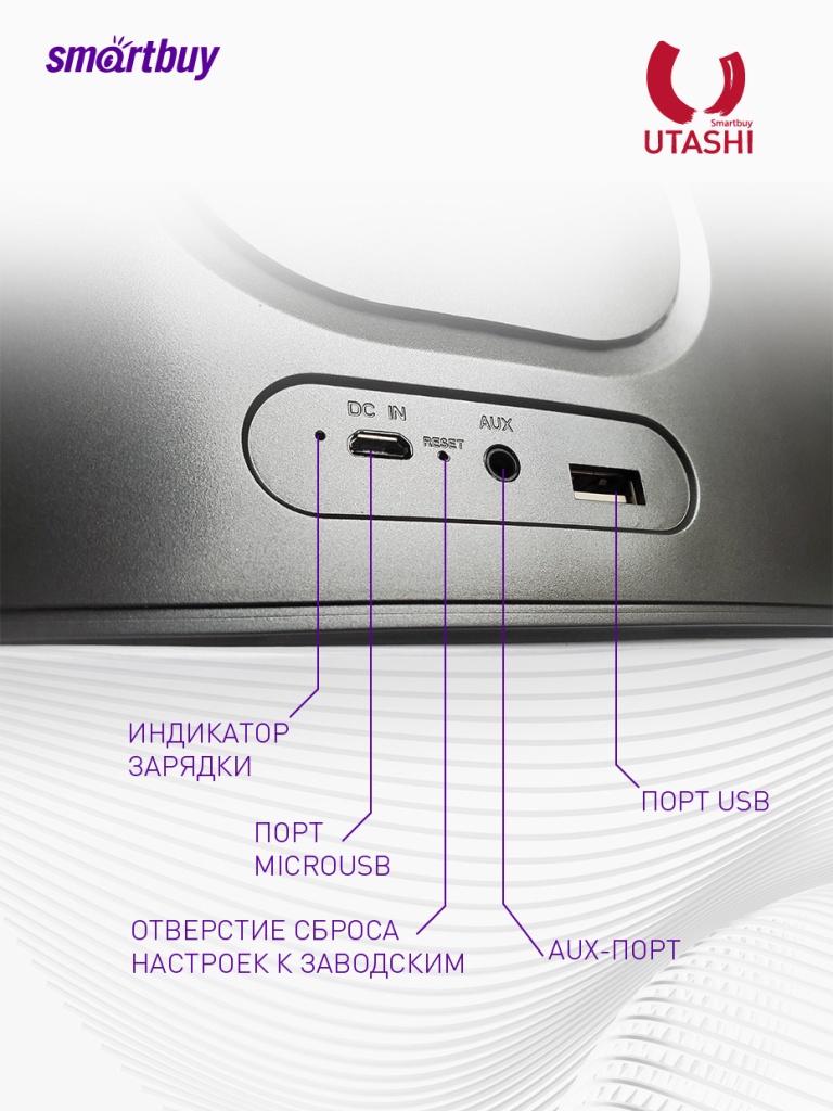 Акустическая система 2.0 SmartBuy UTASHI ROCK 2.0, 30Вт, Bluetooth, MP3