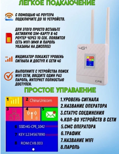 Wi-Fi роутер CPF903 LCD с сим картой LTE 4G, 2 антены 300Mbps (белый) фото 2