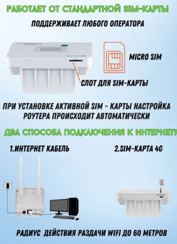 Wi-Fi роутер CPF903 LCD с сим картой LTE 4G, 2 антены 300Mbps (белый) фото 3